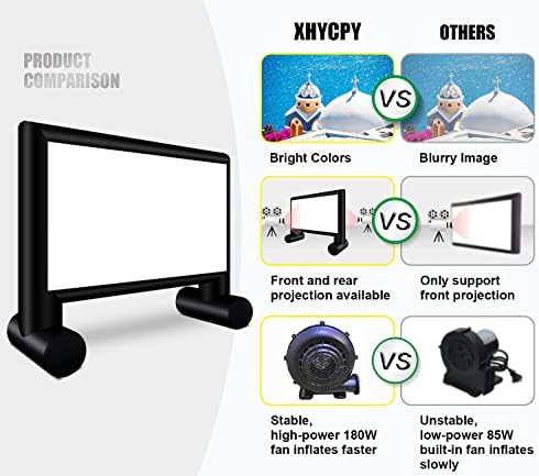 Xhycpy 17 стапки на надувување на филм на надувување на екранот на проекторот - предниот/задниот екран за проекција за забавен