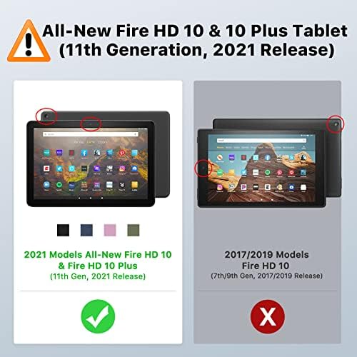 Моко кутија со заштитник на екранот со кален со 2 пакувања се вклопува во новиот Kindle Fire HD 10 & 10 Plus Tablet 10.1 , тенок
