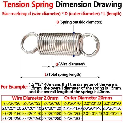 Индустриска градежна машинерија затегнување на пролетен прстен кука 304 напнатост од не'рѓосувачки челик пролетен напнатост калем пролетен дијаметар на пролетнат?