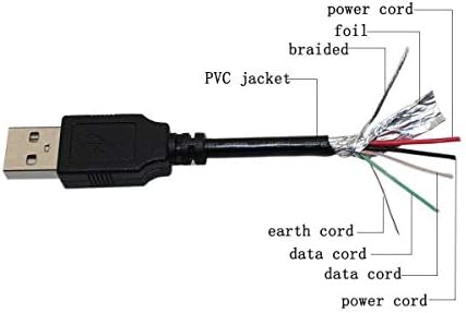 Олово за кабел за кабел за полнење со USB за USB за Vupoint PDS-ST450, PDS-ST450-VP, PDS-ST470, PDS-ST470-VP PDSDK-ST470-VP